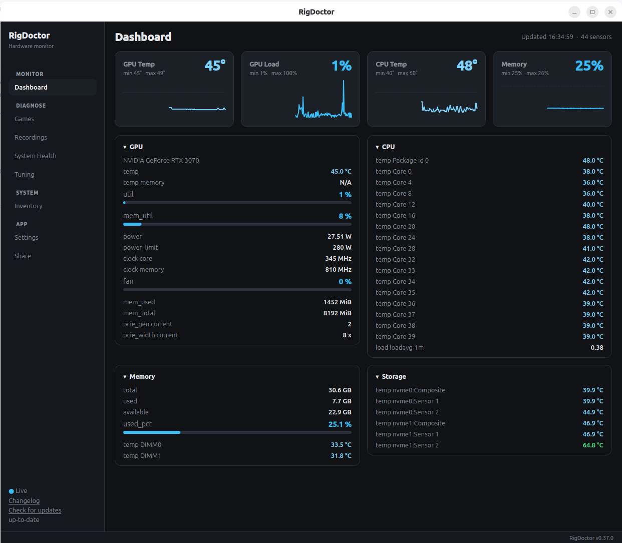 Dashboard — live sensors